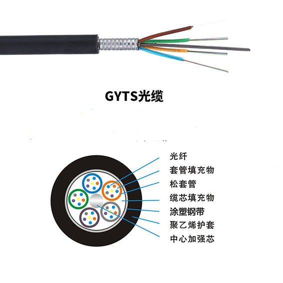 catégorie GYTS-8B1.3 extérieur de transporteur de câble optique de fibre de mode unitaire de 8 noyaux