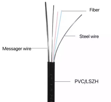 Mode unitaire G652D de câble à fibre optique de papillon de GJYXCH 1 - fil d'acier en métal de 8 noyaux renforcé