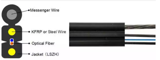 Câble de fibre optique extérieur 1/2/4 Core G657A 2km Câble de dérivation multimode FTTH GJYXCH