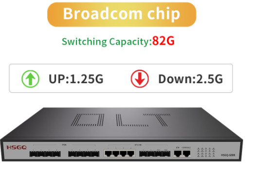 La FCC 8 met en communication la liaison montante de Gpon OLT 2×10GE SFP raine la liaison montante de 4 ×10/100/1000M RJ45