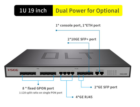 La FCC 8 met en communication la liaison montante de Gpon OLT 2×10GE SFP raine la liaison montante de 4 ×10/100/1000M RJ45