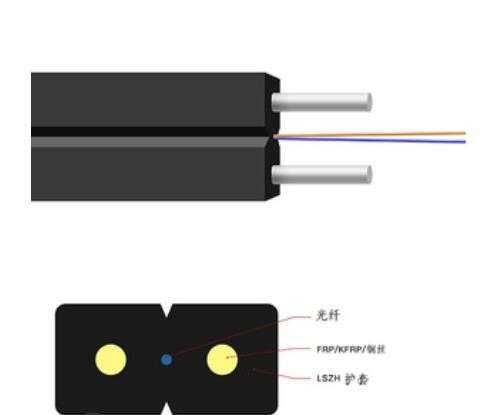 Fil d'acier 0.5mm du noyau 2 du câble à fibres optiques 1 de baisse de papillon de GJXH autosuffisants